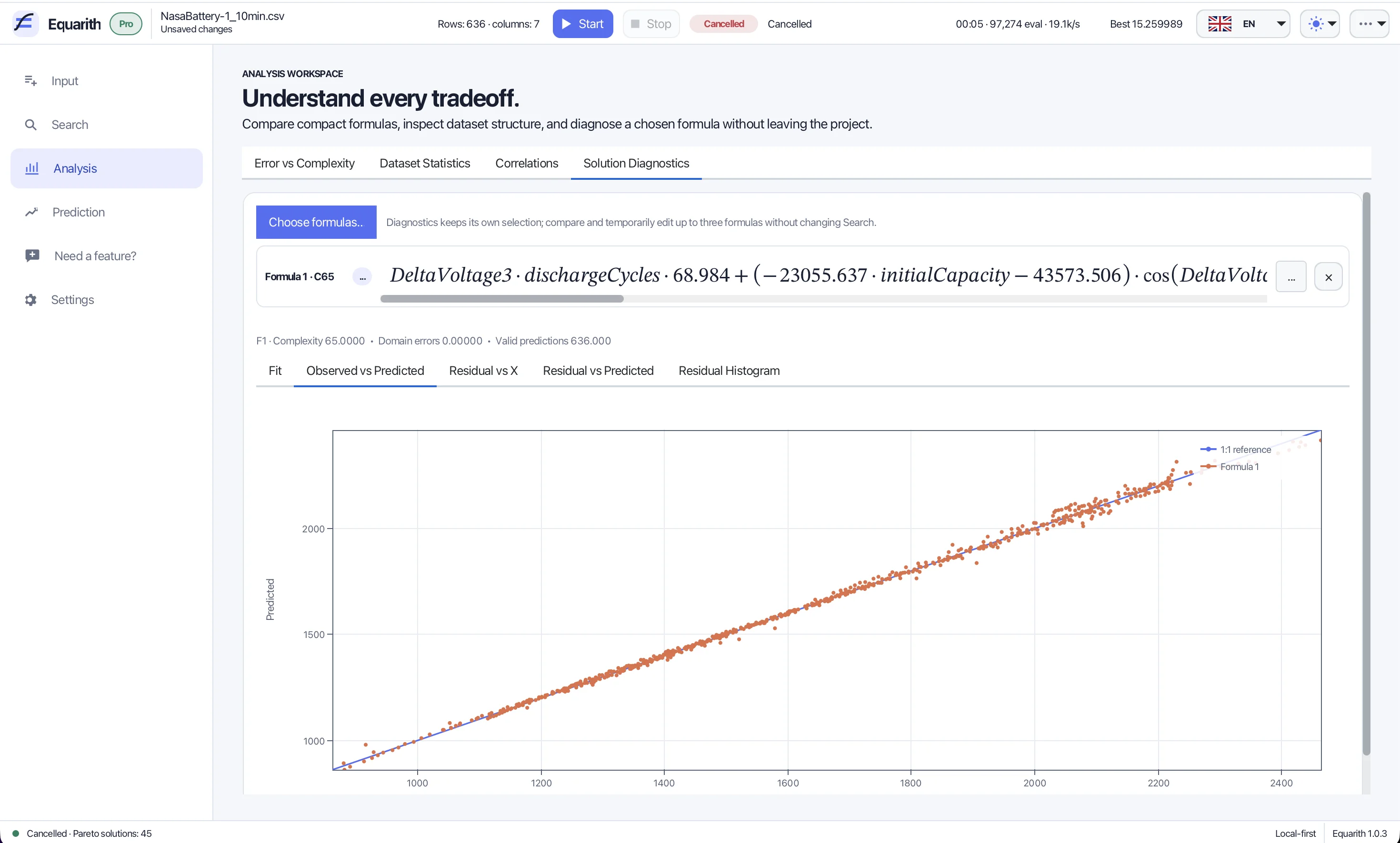 Equarith result preview — 05